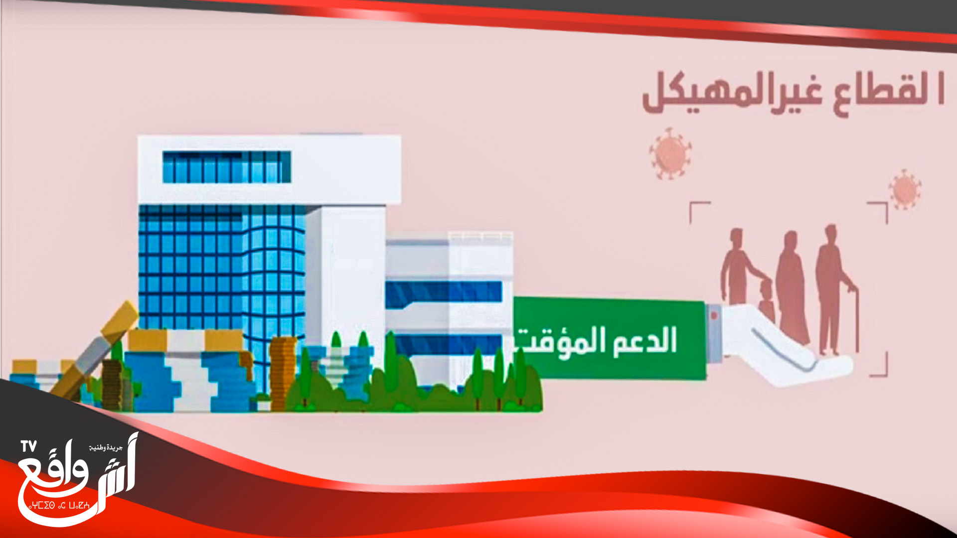 هام للمغاربة.. ما مصير الدفعة الثالثة من دعم كورونا و مصادر تقول ” قد تصرف في هذا التاريخ”..!