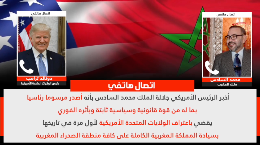 لأول مرة في تاريخها.. أمريكا تعترف بسيادة المغرب على الصحراء المغربية